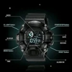JASHVI Black PU Digital Men's Watch